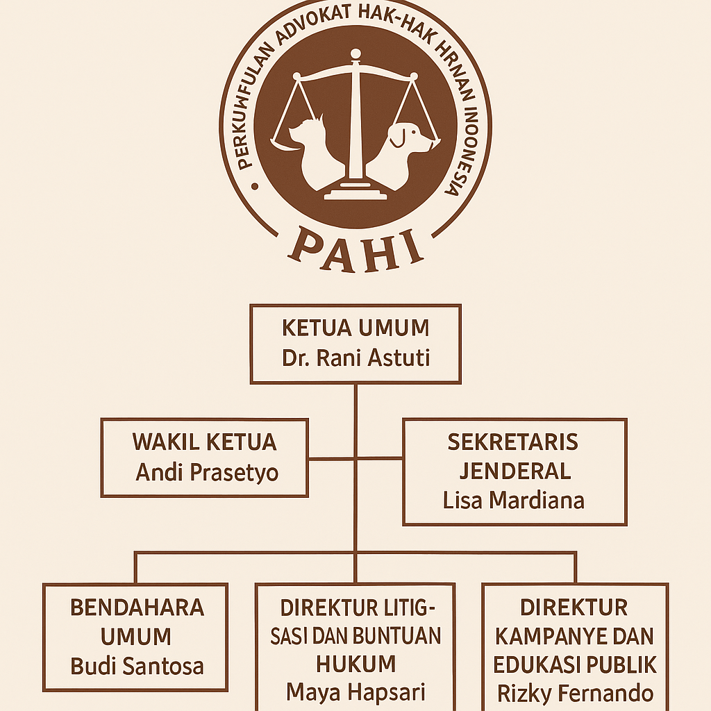 PAHI CABANG CILEGON